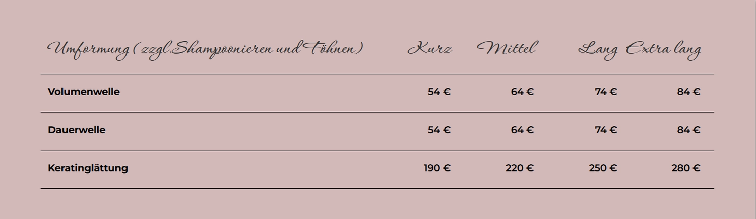 Preise