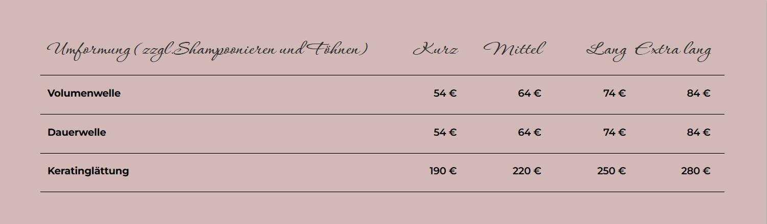 Preise